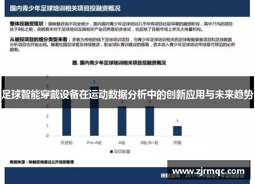 足球智能穿戴设备在运动数据分析中的创新应用与未来趋势