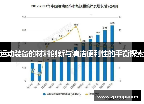 运动装备的材料创新与清洁便利性的平衡探索